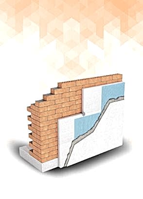 Isı Yalıtım Sistemleri